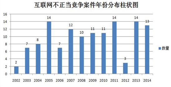 ���ǹ����Ҫ�����š�ԭ���ȵ���˼��