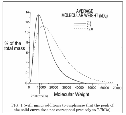 ŷ����������