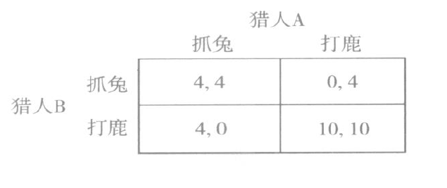 ����ũҵֲ����Ʒ��֪ʶ��Ȩ�������̽������ʾ��������WTO-TRIPS/UPOVģʽ�ķ���