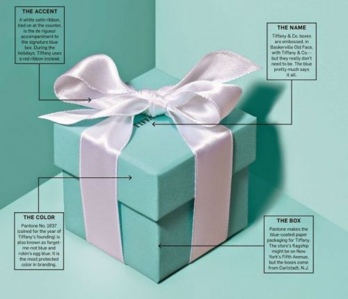 当一种颜色成为商标 背后是源源不断的利润