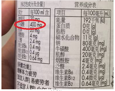 中国红牛是否会成为下一个加多宝?看三国红牛的前世今生!