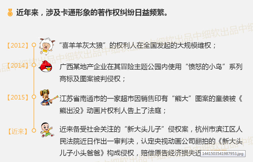 ��ͨ��������Ȩ�ı���·��