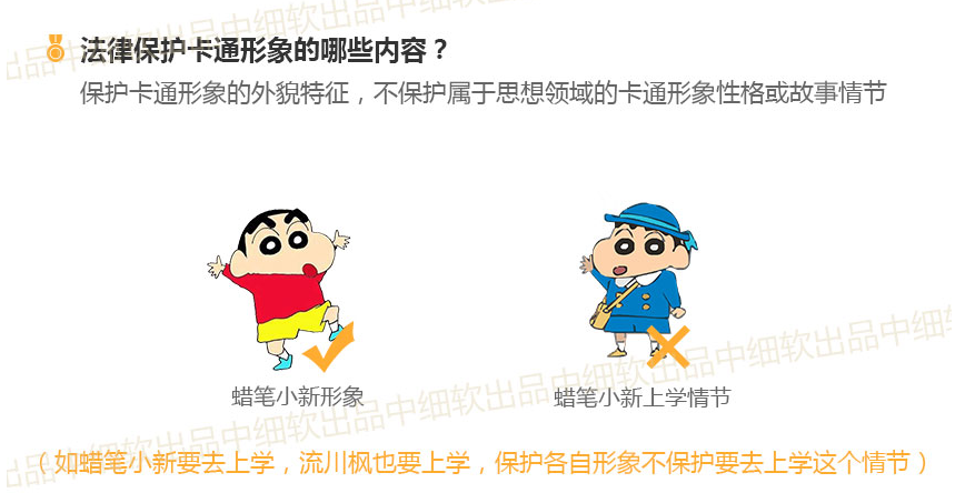 ��ͨ��������Ȩ�ı���·��