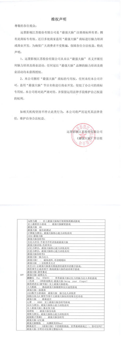 “最强大脑”商标遭盗用 节目组:将依法追究