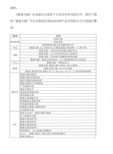 “最强大脑”商标遭盗用 节目组:将依法追究