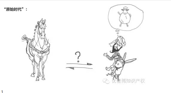 ��֪Ӫ���׼�֪ʶ��Ȩ��λ����Ȩ���Ͻ���ƽ̨���� | YESIPO