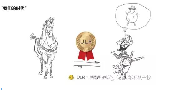 ��֪Ӫ���׼�֪ʶ��Ȩ��λ����Ȩ���Ͻ���ƽ̨���� | YESIPO