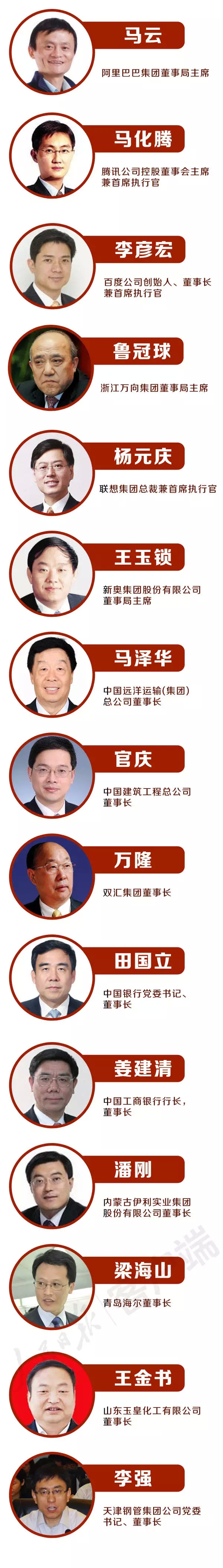 习近平将携带马云、马化腾、李彦宏等人访美。震惊全球!