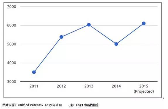 ����ר�����װ���������ƻ�����Ǳ������