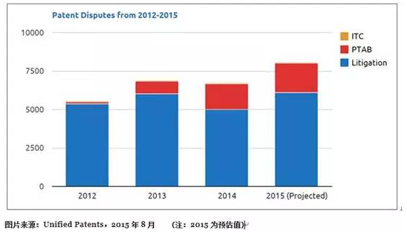 ����ר�����װ���������ƻ�����Ǳ������