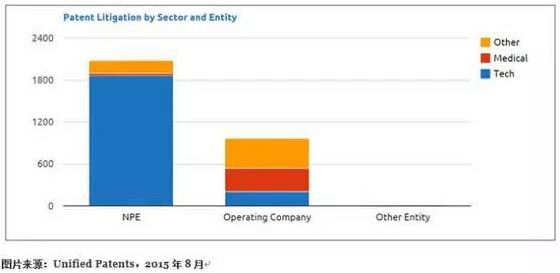 ����ר�����װ���������ƻ�����Ǳ������