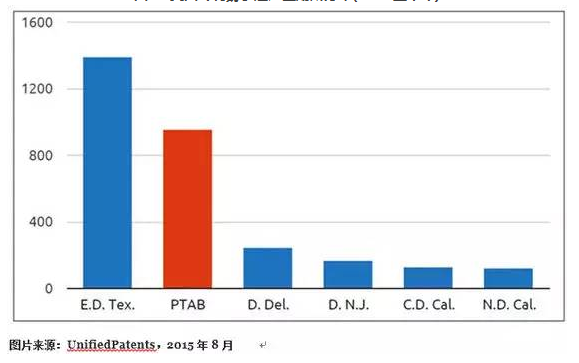 ����ר�����װ���������ƻ�����Ǳ������