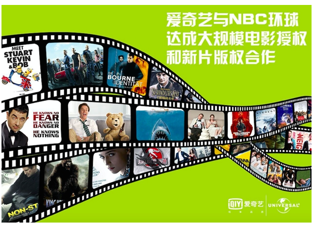 ��������NBC�����ɴ��ģ��Ӱ��Ȩ����Ƭ��Ȩ����