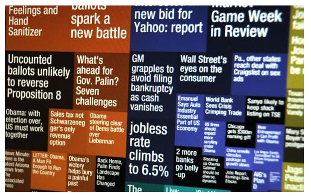 �������žۺ�Ӧ���������죺��Ȩ������ԭ��