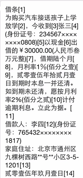 震惊!!一张借条内居然隐藏着11个陷阱(附2015范本)