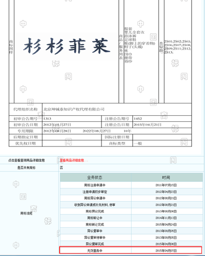 “杉杉菲莱”与杉杉无关,你信不?傍名牌图啥,你懂的