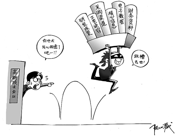 ְҵ����������������Ȩ