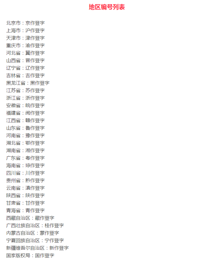 ���Ұ�Ȩ��:�����ڹ淶��Ʒ�Ǽ�֤���֪ͨ�����溯[2016]1��