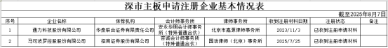 9118e014686a71e9bd5a66444a1bedf4_0b5d79f4-1e6d-40d6-abbb-0a71a775c262.png